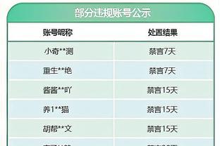 betway必威登录网址截图1